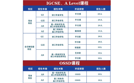 沈阳英领国际学校2026年春季招生简章
